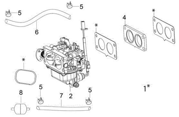 Carburetor APACHE 92 EVO 4x4 (K2400AVD V-Twin - EURO5) Cat.2022 Garden tractor