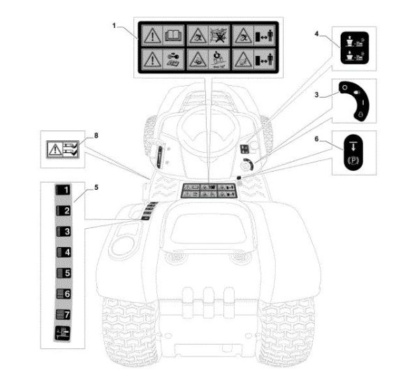 Labels (1/2) OM 84/14,5 K H Cat. 2023 Garden tractor