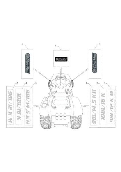 Labels (2/2) OM 98L/12,5 K M Cat. 2023 Garden tractor