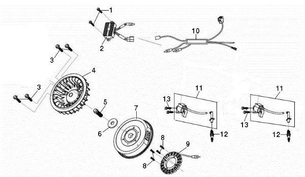 Flywheel and coil OM 107 L/24 KH (K2400AVD V-Twin - EURO5) Cat. 2023 Garden tractor