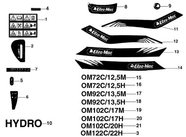 Labels OM 102C/17H Cat.2002 Garden tractor