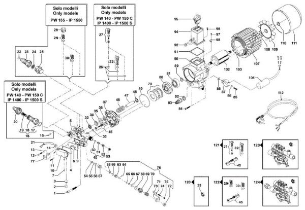 Engine PW 140 High-pressure washer