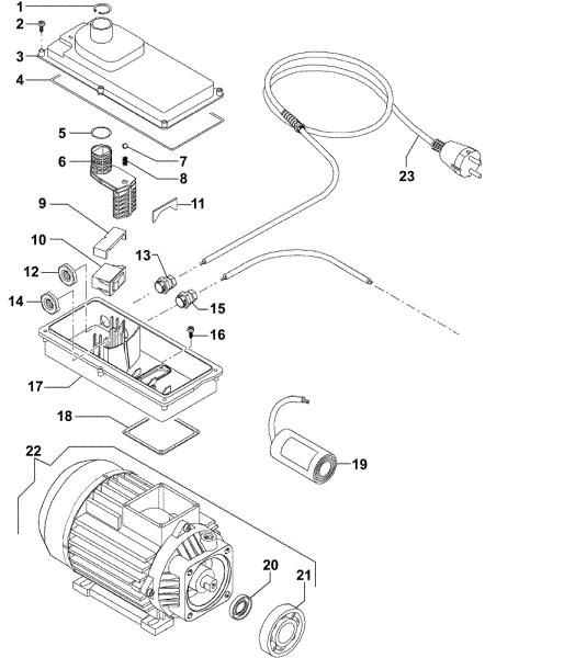 Motor 1 PW 200 High-pressure washer