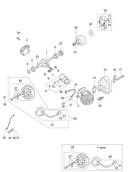 Engine 925 Chainsaw