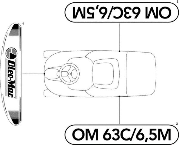 Labels (2/2) OM 63C/6,5M Cat.2008 Garden tractor