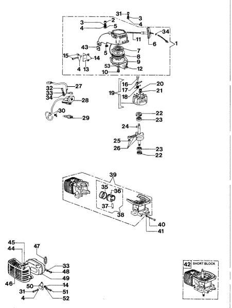 Arranque y motor TS 33 Cortasetos