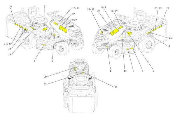 Etiquetas OM 92S/16H Cat.2014 Tractor
