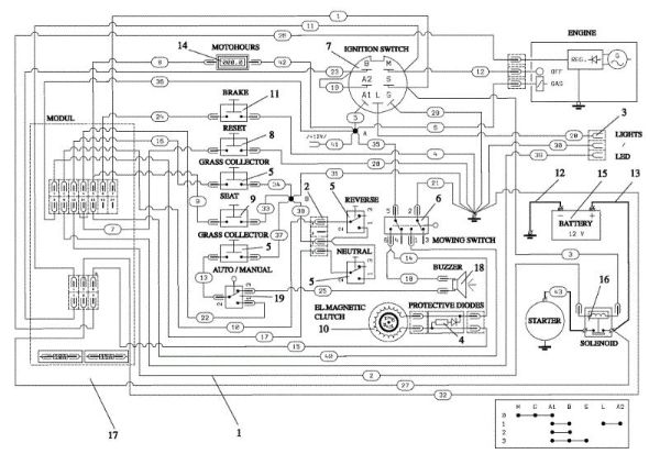 Esquema eléctric OM 106/18 H Cat. 2015 Tractor