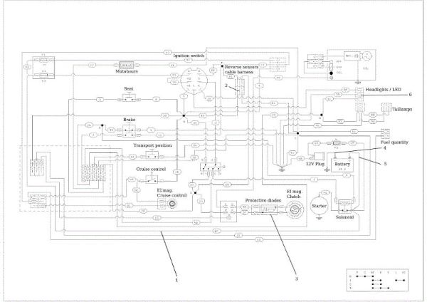 Esquema eléctric (drawing) CHEYENNE (B&S) 110 4x4 Cat. 2017 Tractor