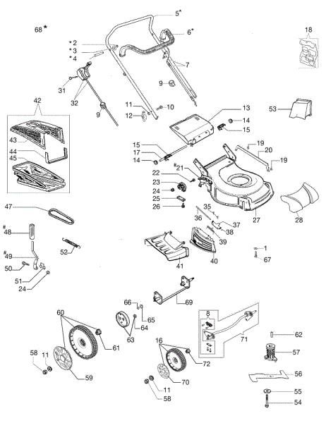 Despiece completo GV 53 PK ALLROAD PLUS 4 (K655) EURO 5 Cortacesped