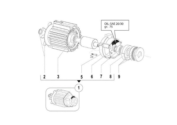 Motor PW 150 C (2020) Hidrolimpiadora