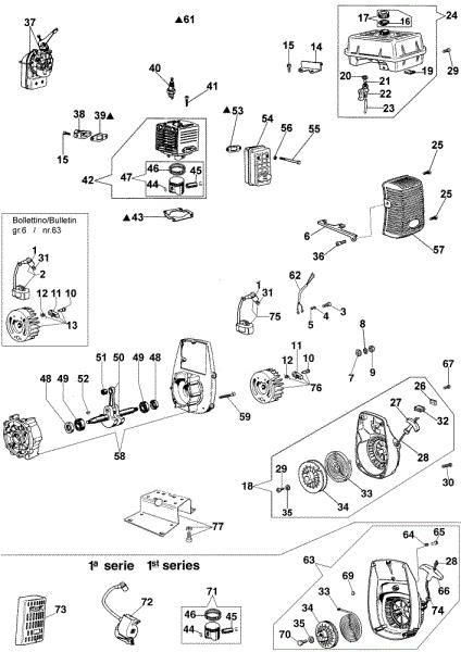 Arranque y motor (Hasta 06/03/08) C 19/20 Motobomba a presion