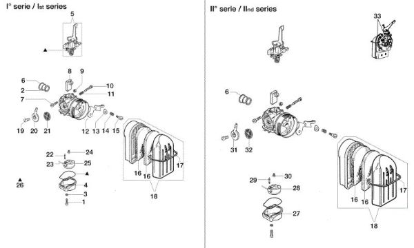 Carburador SC 33 Motobomba