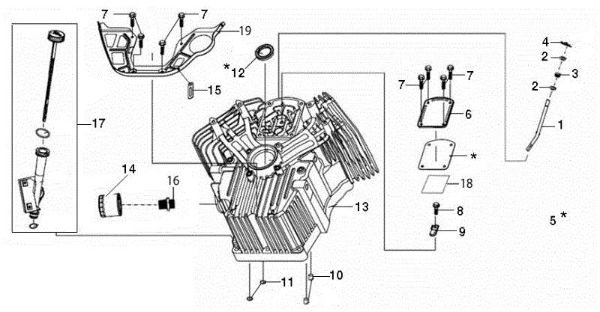 Cilindro y basamento APACHE 92 EVO (K2400AVD V-Twin - EURO5) Cat.2021 Tractor
