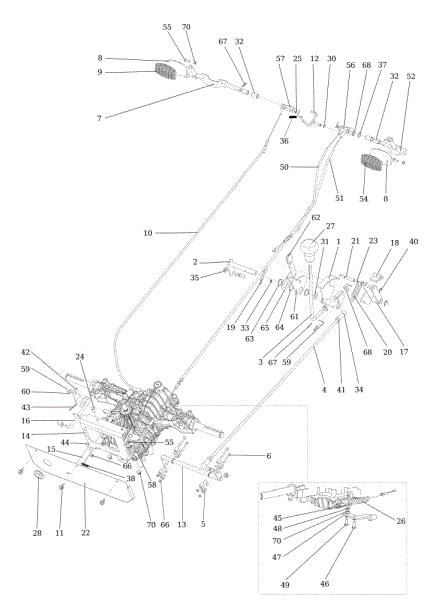 Transmisión APACHE 92 EVO Cat.2021 Tractor