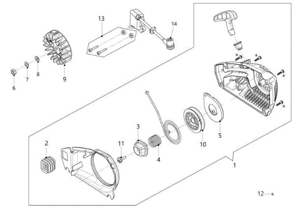 Arranque GSTH 240 Motosierra