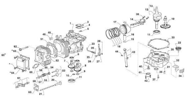 Grupo motor GLX 14-84H Tractor