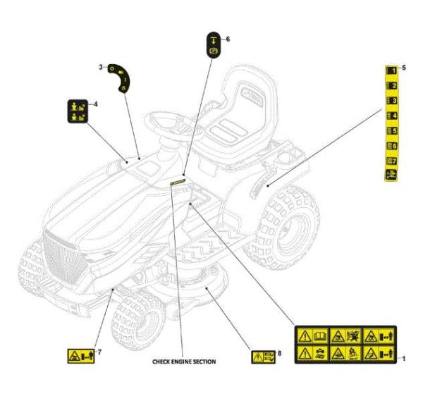 Etiquetas GLX 14-98HS Tractor