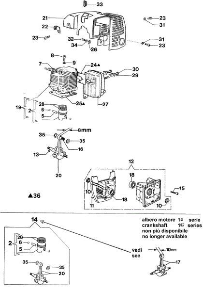 Motor 727 C Desbrozadora