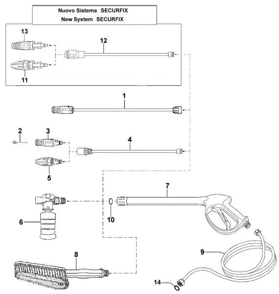 Accesorios PW 135 C Hidrolimpiadora