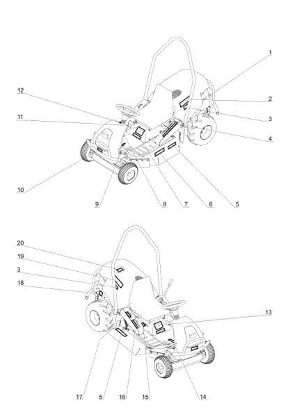 Etiquetas APACHE 92 Cat.2006-2007 Tractor