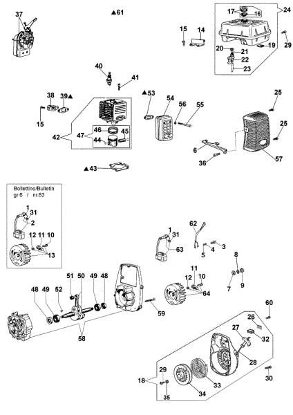 Motor (Hasta 06/03/08) SC 180 Carro pulverizador